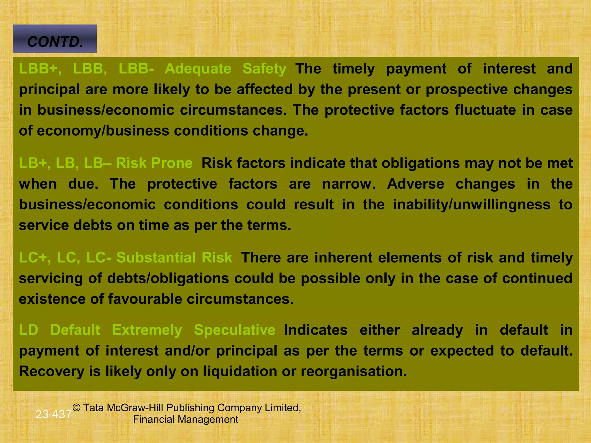 © Tata McGraw-Hill Publishing Company Limited,
Financial Management23-437
LBB+, LBB, LBB- Adequate Safety The timely payment of interest and
principal are more likely to be affected by the present or prospective changes
in business/economic circumstances. The protective factors fluctuate in case
of economy/business conditions change.
LB+, LB, LB– Risk Prone Risk factors indicate that obligations may not be met
when due. The protective factors are narrow. Adverse changes in the
business/economic conditions could result in the inability/unwillingness to
service debts on time as per the terms.
LC+, LC, LC- Substantial Risk There are inherent elements of risk and timely
servicing of debts/obligations could be possible only in the case of continued
existence of favourable circumstances.
LD Default Extremely Speculative Indicates either already in default in
payment of interest and/or principal as per the terms or expected to default.
Recovery is likely only on liquidation or reorganisation.
CONTD.
 