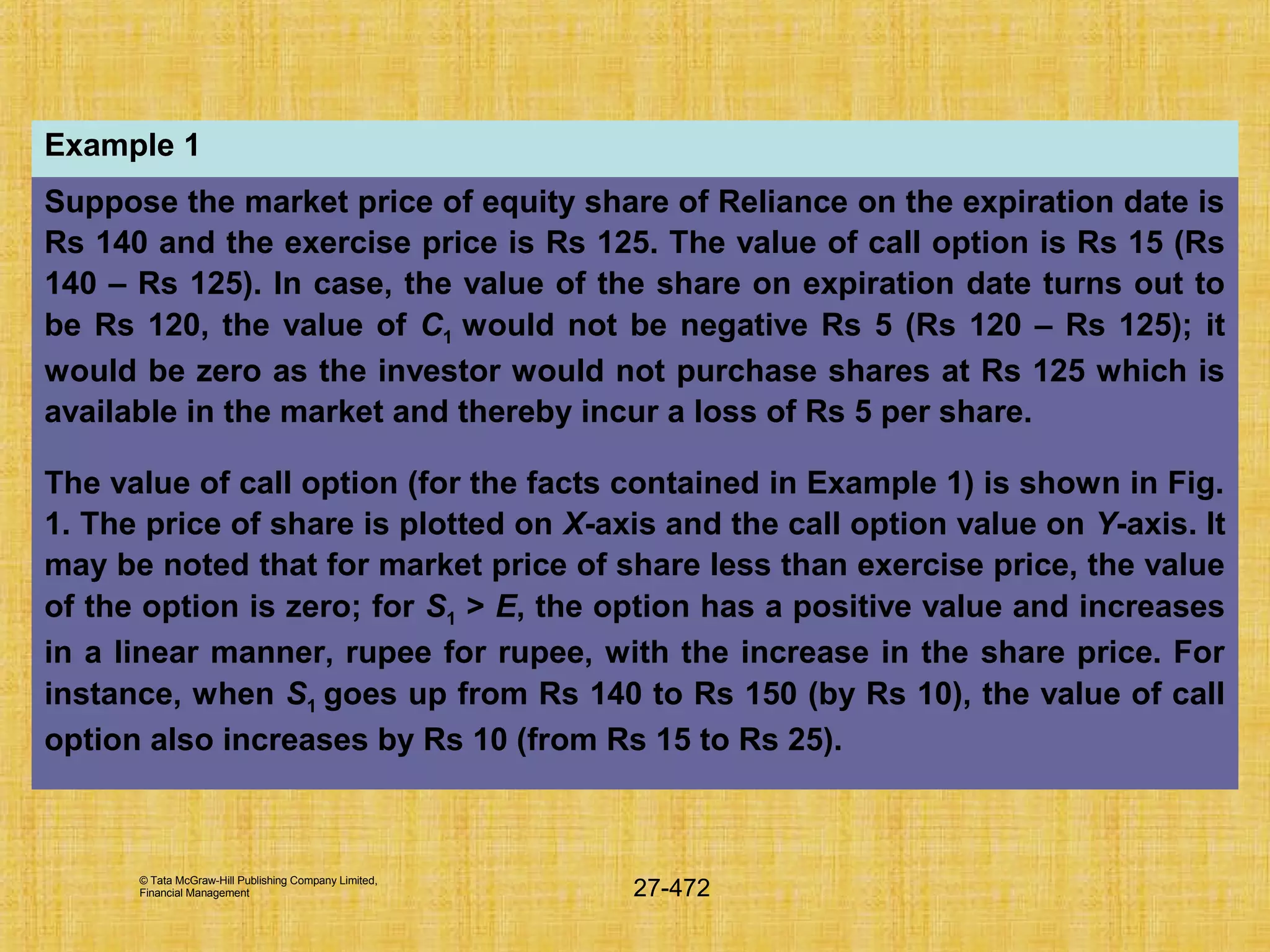 © Tata McGraw-Hill Publishing Company Limited,
Financial Management 27-472
Example 1
Suppose the market price of equity share of Reliance on the expiration date is
Rs 140 and the exercise price is Rs 125. The value of call option is Rs 15 (Rs
140 – Rs 125). In case, the value of the share on expiration date turns out to
be Rs 120, the value of C1 would not be negative Rs 5 (Rs 120 – Rs 125); it
would be zero as the investor would not purchase shares at Rs 125 which is
available in the market and thereby incur a loss of Rs 5 per share.
The value of call option (for the facts contained in Example 1) is shown in Fig.
1. The price of share is plotted on X-axis and the call option value on Y-axis. It
may be noted that for market price of share less than exercise price, the value
of the option is zero; for S1 > E, the option has a positive value and increases
in a linear manner, rupee for rupee, with the increase in the share price. For
instance, when S1 goes up from Rs 140 to Rs 150 (by Rs 10), the value of call
option also increases by Rs 10 (from Rs 15 to Rs 25).
 