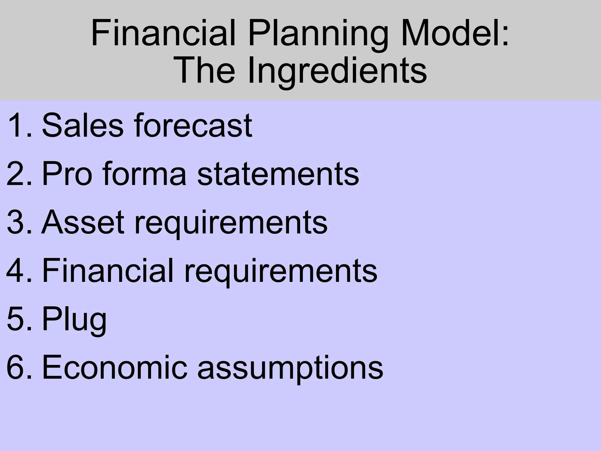 Financial Planning Model:
The Ingredients
1. Sales forecast
2. Pro forma statements
3. Asset requirements
4. Financial requirements
5. Plug
6. Economic assumptions
 