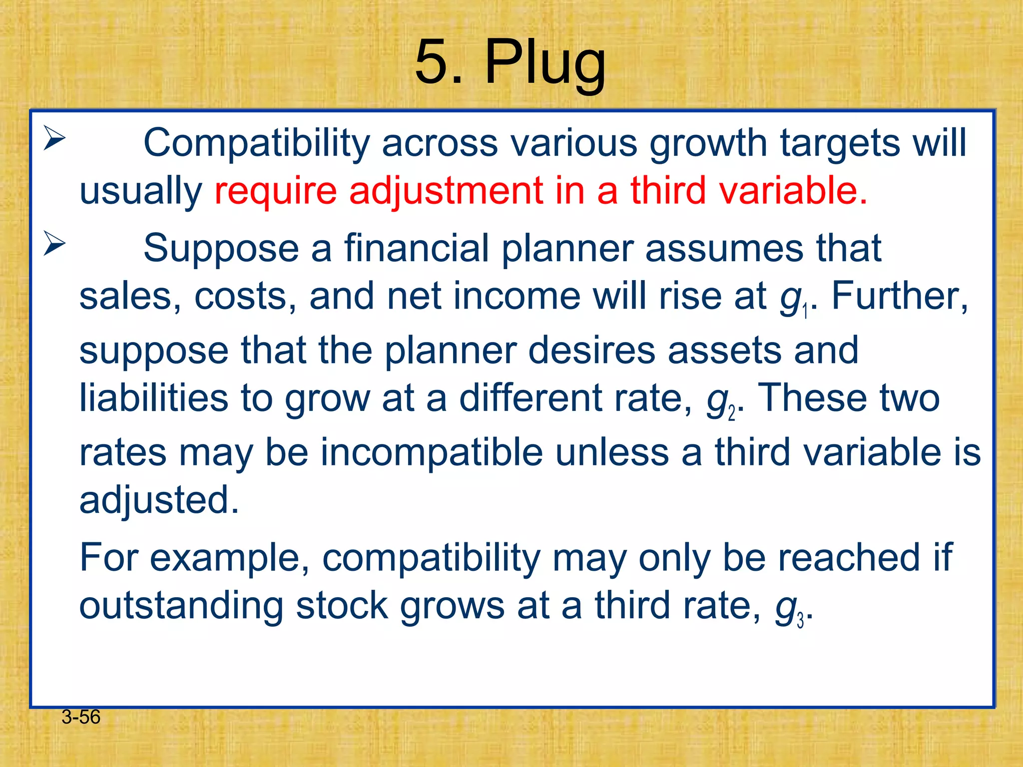 3-56
5. Plug
 Compatibility across various growth targets will
usually require adjustment in a third variable.
 Suppose a financial planner assumes that
sales, costs, and net income will rise at g1. Further,
suppose that the planner desires assets and
liabilities to grow at a different rate, g2. These two
rates may be incompatible unless a third variable is
adjusted.
For example, compatibility may only be reached if
outstanding stock grows at a third rate, g3.
 Compatibility across various growth targets will
usually require adjustment in a third variable.
 Suppose a financial planner assumes that
sales, costs, and net income will rise at g1. Further,
suppose that the planner desires assets and
liabilities to grow at a different rate, g2. These two
rates may be incompatible unless a third variable is
adjusted.
For example, compatibility may only be reached if
outstanding stock grows at a third rate, g3.
 
