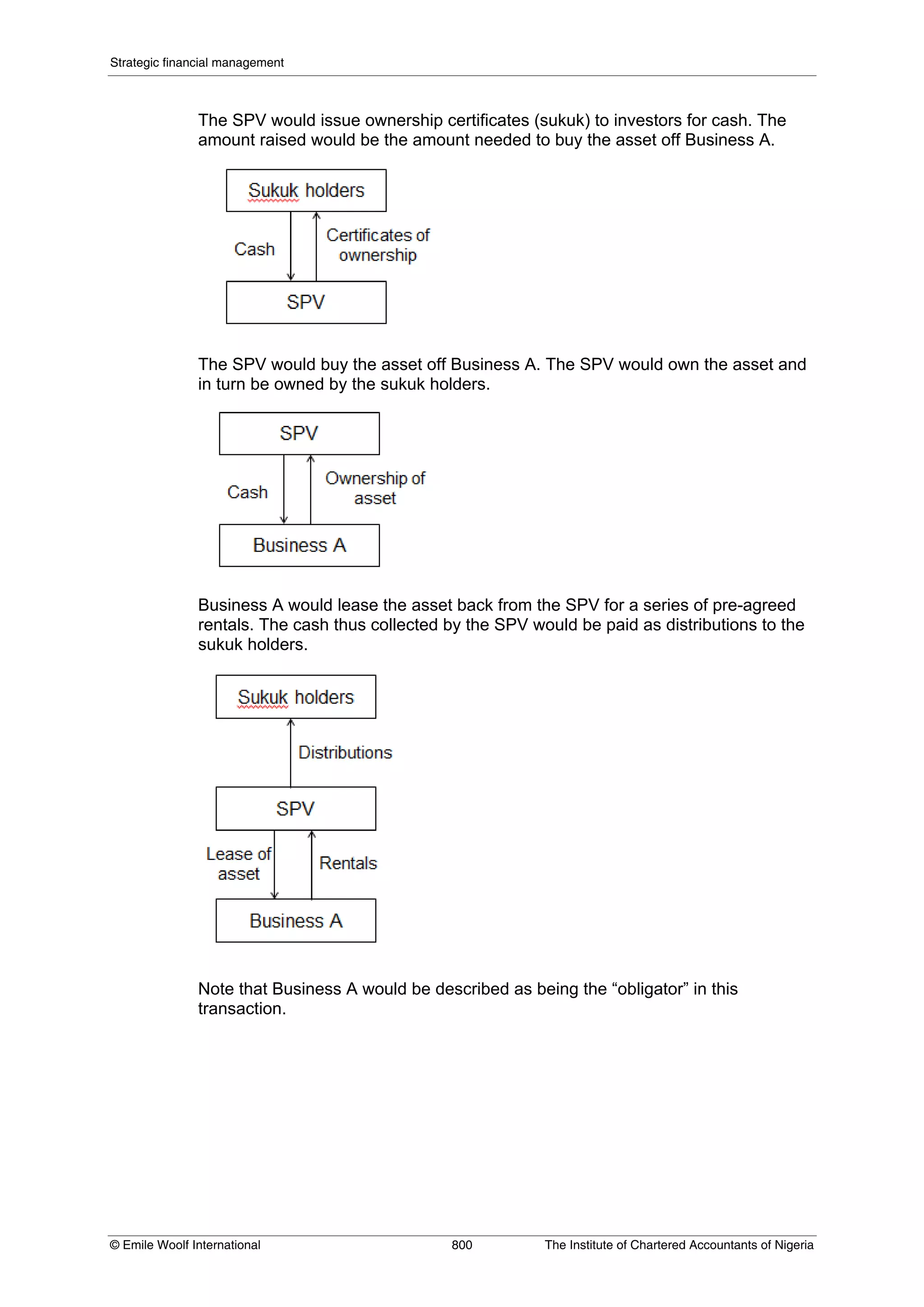 Strategic Financial Management.pdf