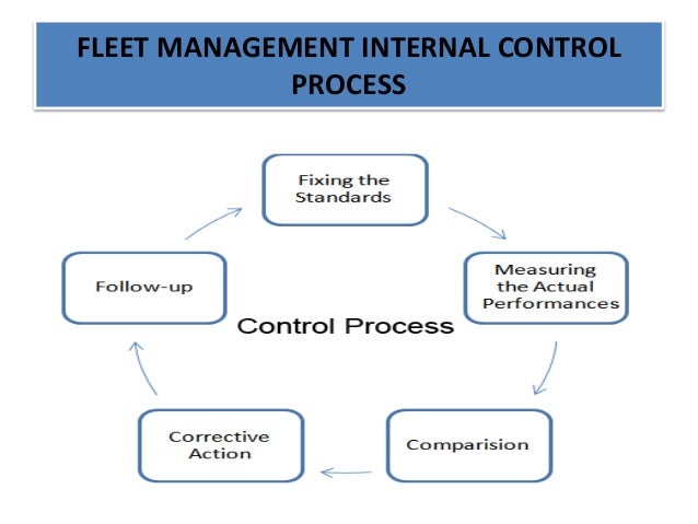 Fleet Management Process Flow Chart