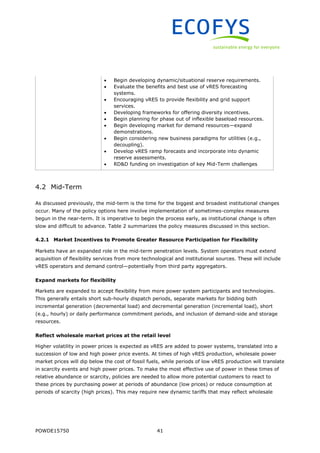 POWDE15750 41
 Begin developing dynamic/situational reserve requirements.
 Evaluate the benefits and best use of vRES forecasting
systems.
 Encouraging vRES to provide flexibility and grid support
services.
 Developing frameworks for offering diversity incentives.
 Begin planning for phase out of inflexible baseload resources.
 Begin developing market for demand resources—expand
demonstrations.
 Begin considering new business paradigms for utilities (e.g.,
decoupling).
 Develop vRES ramp forecasts and incorporate into dynamic
reserve assessments.
 RD&D funding on investigation of key Mid-Term challenges
4.2 Mid-Term
As discussed previously, the mid-term is the time for the biggest and broadest institutional changes
occur. Many of the policy options here involve implementation of sometimes-complex measures
begun in the near-term. It is imperative to begin the process early, as institutional change is often
slow and difficult to advance. Table 2 summarizes the policy measures discussed in this section.
4.2.1 Market Incentives to Promote Greater Resource Participation for Flexibility
Markets have an expanded role in the mid-term penetration levels. System operators must extend
acquisition of flexibility services from more technological and institutional sources. These will include
vRES operators and demand control—potentially from third party aggregators.
Expand markets for flexibility
Markets are expanded to accept flexibility from more power system participants and technologies.
This generally entails short sub-hourly dispatch periods, separate markets for bidding both
incremental generation (decremental load) and decremental generation (incremental load), short
(e.g., hourly) or daily performance commitment periods, and inclusion of demand-side and storage
resources.
Reflect wholesale market prices at the retail level
Higher volatility in power prices is expected as vRES are added to power systems, translated into a
succession of low and high power price events. At times of high vRES production, wholesale power
market prices will dip below the cost of fossil fuels, while periods of low vRES production will translate
in scarcity events and high power prices. To make the most effective use of power in these times of
relative abundance or scarcity, policies are needed to allow more potential customers to react to
these prices by purchasing power at periods of abundance (low prices) or reduce consumption at
periods of scarcity (high prices). This may require new dynamic tariffs that may reflect wholesale
 