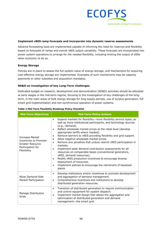 POWDE15750 48
Implement vRES ramp forecasts and incorporate into dynamic reserve assessments
Advance forecasting tools are implemented capable of informing the need for reserves and flexibility
based on forecasts of ramps and overall vRES output variability. These forecasts are incorporated into
power system operations to arrange for the needed flexibility, including limiting the output of VERs
when economic to do so.
Energy Storage
Policies are in place to assess the full system value of energy storage, and mechanisms for acquiring
cost-effective energy storage are implemented. Examples of such mechanisms may be capacity
payments or other subsidies and acquisition mandates.
RD&D on investigation of key Long-Term challenges
Dedicated budget on research, development and demonstration (RD&D) activities should be allocated
at early stages in the mid-term regime, focusing to the investigation of key challenges of the long-
term, in the main areas of bulk energy storage for long supply periods, use of surplus generation, full
smart grid implementation and non-synchronous operation of power systems.
Table 2 Mid-Term Flexibility Roadmap Policy Checklist
Mid-Term Objectives Mid-Term Policy Actions
Increase Market
Incentives to Promote
Greater Resource
Participation for
Flexibility
 Expand markets for flexibility—more flexibility service types, as
well as more institutional participants, and technology sources
(e.g., demand).
 Reflect wholesale market prices at the retail level (develop
appropriate tariffs where needed).
 Remove barriers to vRES providing flexibility and grid support.
 Allow negative wholesale market prices.
 Remove any penalties that unduly restrict vRES participation in
markets.
 Implement peak demand contribution assessments for all
resources on comparable bases (conventional generators,
vRES, demand resources).
 Modify vRES production incentives to encourage diverse
deployment of resources.
 Implement policies to encourage the retirement of baseload
plants
Allow Demand-Side
Market Participation
 Develop institutions and/or incentives to promote development
and aggregation of demand management.
 Comprehensive incentives and institutions to develop
distributed generation resources.
Manage Distribution
Grids
 Transition of distributed generation to require communication
and control equipment for system dispatch.
 Implement market design that allows the aggregation and
optimization of distributed generation and demand
management—the smart grid.
 