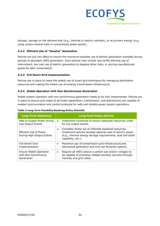 POWDE15750 50
storage, storage on the demand side (e.g., thermal or electric vehicles), or as primary energy (e.g.,
using carbon-neutral fuels in conventional power plants).
4.3.2 Efficient Use of “Surplus” Generation
Policies are put into effect to ensure the maximum possible use of electric generation available during
periods of abundant vRES generation. Such policies may include new tariffs allowing use of
intermittent, low cost use of electric generation to displace other fuels, or storing manufactured
goods for later consumption.
4.3.3 Full Smart Grid Implementation
Policies are in place to make the widest use of smart gird techniques for managing distribution
resources and making the fullest use of existing transmission infrastructure.
4.3.4 Stable Operation with Non-Synchronous Generation
Stable system operation with non-synchronous generation needs to be fully implemented. Policies are
in place to ensure grid codes at all levels (generation, transmission, and distribution) are capable of
needed communication and control protocols for safe and reliable power system operations.
Table 3 Long-Term Flexibility Roadmap Policy Checklist
Long-Term Objectives Long-Term Policy Actions
Able to Supply Power during
Low Output Events
 Implement incentives to ensure adequate resources under
for low output events.
Efficient Use of Power
During High Output Events
 Complete phase out of inflexible baseload resources.
 Implement policies develop optional uses of electric power
(e.g., thermal energy storage requirements, dual fuel boiler
capability, etc.).
Full Smart Grid
Implementation
 Maximize use of transmission grid infrastructure and
distributed generation and end-use flexibility options.
Ensure Stable Operation
with Non-Synchronous
Generation
 Require all vRES (above a certain size and/or vintage) to
be capable of providing needed ancillary services through
markets and grid codes.
 