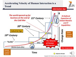 Strategic foresight and scenario based planning | PPTX