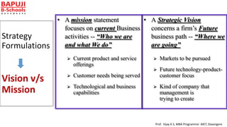 Strategic formulation | PPT
