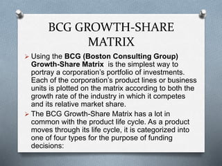 BCG GROWTH-SHARE
MATRIX
 Using the BCG (Boston Consulting Group)
Growth-Share Matrix is the simplest way to
portray a corporation’s portfolio of investments.
Each of the corporation’s product lines or business
units is plotted on the matrix according to both the
growth rate of the industry in which it competes
and its relative market share.
 The BCG Growth-Share Matrix has a lot in
common with the product life cycle. As a product
moves through its life cycle, it is categorized into
one of four types for the purpose of funding
decisions:
 