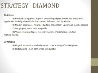 STRATEGY - DIAMOND
1) Arenas
A) Product categories - popular ones like gadgets, books and electronic
appliances initially, diversify in due course, followed later by Kindle
B) Market segments - Young, "digitally connected" upper and middle classes
C) Geographic areas - Countrywide
D) Value-creation stages - Extensive online marketplace, limited
manufacturing
2) Vehicles
A) Organic expansion - wholly owned core activity of marketplace
B) Outsourcing - non-core areas like logistics
 