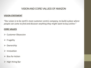 VISIONAND CORE VALUES OFAMAZON
VISION STATEMENT
“Our vision is to be earth's most customer centric company; to build a place where
people can come to find and discover anything they might want to buy online.”
CORE VALUES
 Customer Obsession
 Frugality
 Ownership
 Innovation
 Bias for Action
 High Hiring Bar
 
