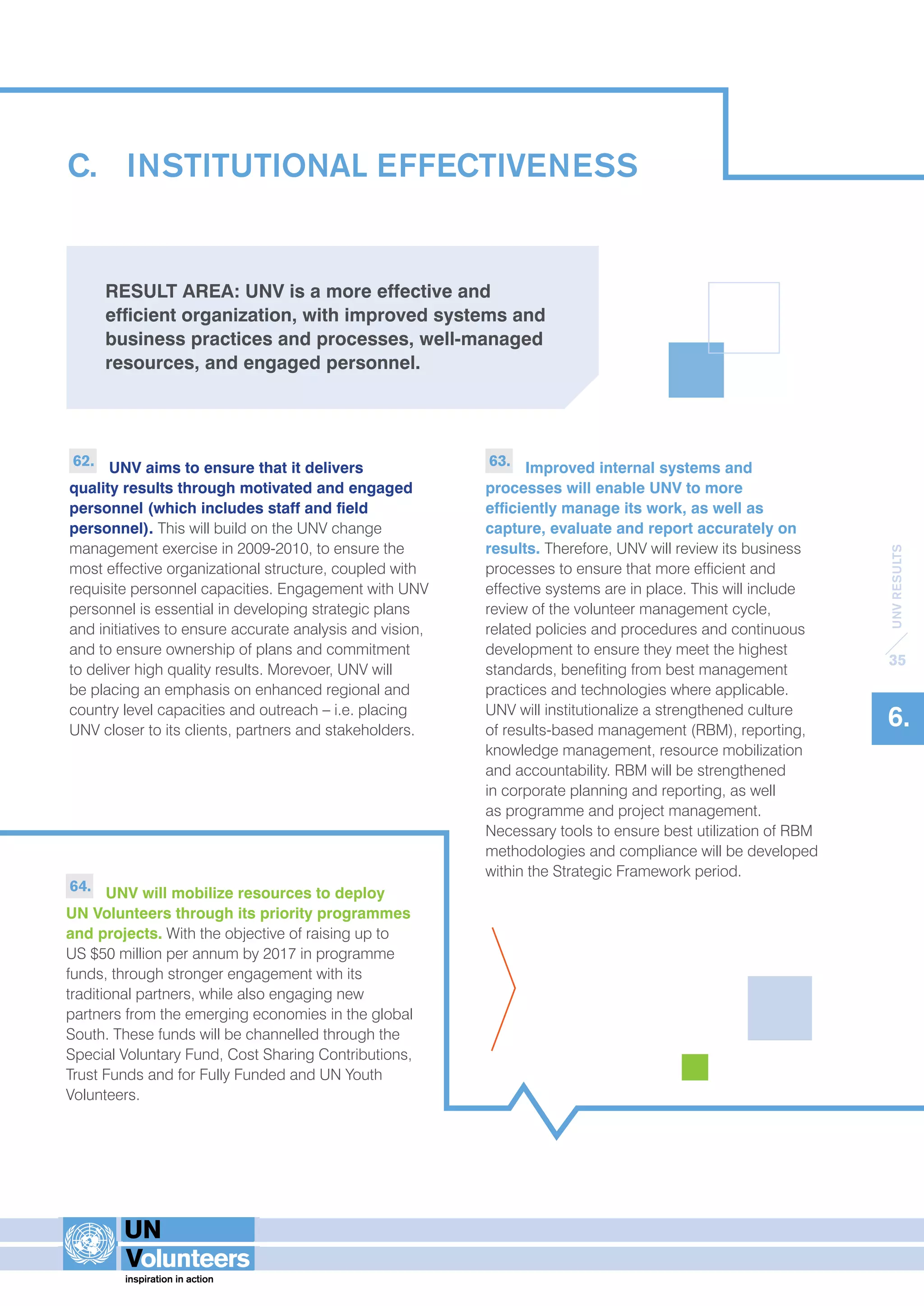 UNV RESULTS 
35 
6. 
C. INSTITUTIONAL EFFECTIVENESS 
RESULT AREA: UNV is a more effective and 
efficient organization, with improved systems and 
business practices and processes, well-managed 
resources, and engaged personnel. 
63. Improved internal systems and 
processes will enable UNV to more 
efficiently manage its work, as well as 
capture, evaluate and report accurately on 
results. Therefore, UNV will review its business 
processes to ensure that more efficient and 
effective systems are in place. This will include 
review of the volunteer management cycle, 
related policies and procedures and continuous 
development to ensure they meet the highest 
standards, benefiting from best management 
practices and technologies where applicable. 
UNV will institutionalize a strengthened culture 
of results-based management (RBM), reporting, 
knowledge management, resource mobilization 
and accountability. RBM will be strengthened 
in corporate planning and reporting, as well 
as programme and project management. 
Necessary tools to ensure best utilization of RBM 
methodologies and compliance will be developed 
within the Strategic Framework period. 
62. UNV aims to ensure that it delivers 
quality results through motivated and engaged 
personnel (which includes staff and field 
personnel). This will build on the UNV change 
management exercise in 2009-2010, to ensure the 
most effective organizational structure, coupled with 
requisite personnel capacities. Engagement with UNV 
personnel is essential in developing strategic plans 
and initiatives to ensure accurate analysis and vision, 
and to ensure ownership of plans and commitment 
to deliver high quality results. Morevoer, UNV will 
be placing an emphasis on enhanced regional and 
country level capacities and outreach – i.e. placing 
UNV closer to its clients, partners and stakeholders. 
64. UNV will mobilize resources to deploy 
UN Volunteers through its priority programmes 
and projects. With the objective of raising up to 
US $50 million per annum by 2017 in programme 
funds, through stronger engagement with its 
traditional partners, while also engaging new 
partners from the emerging economies in the global 
South. These funds will be channelled through the 
Special Voluntary Fund, Cost Sharing Contributions, 
Trust Funds and for Fully Funded and UN Youth 
Volunteers. 
 
