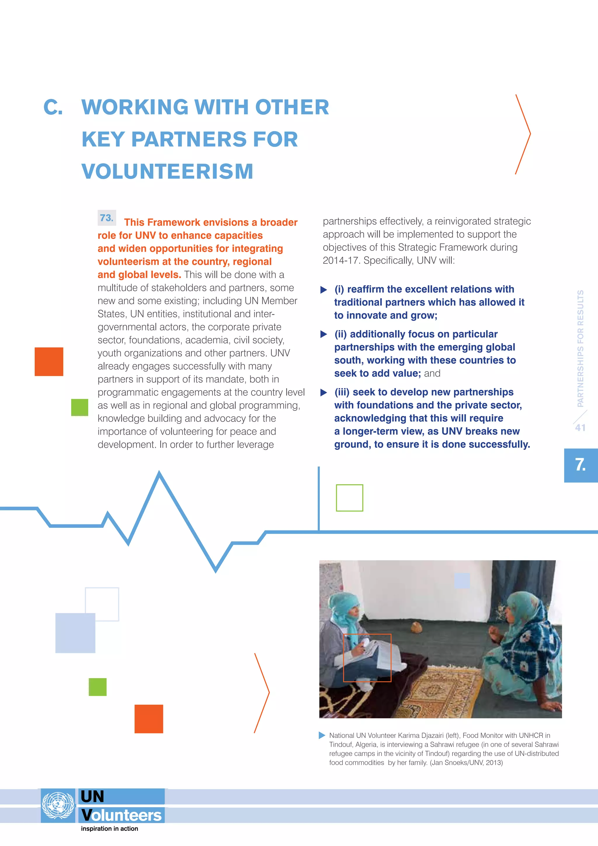 PARTNERSHIPS FOR RESULTS 
41 
7. 
73. This Framework envisions a broader 
role for UNV to enhance capacities 
and widen opportunities for integrating 
volunteerism at the country, regional 
and global levels. This will be done with a 
multitude of stakeholders and partners, some 
new and some existing; including UN Member 
States, UN entities, institutional and inter-governmental 
actors, the corporate private 
sector, foundations, academia, civil society, 
youth organizations and other partners. UNV 
already engages successfully with many 
partners in support of its mandate, both in 
programmatic engagements at the country level 
as well as in regional and global programming, 
knowledge building and advocacy for the 
importance of volunteering for peace and 
development. In order to further leverage 
partnerships effectively, a reinvigorated strategic 
approach will be implemented to support the 
objectives of this Strategic Framework during 
2014-17. Specifically, UNV will: 
(i) reaffirm the excellent relations with 
traditional partners which has allowed it 
to innovate and grow; 
(ii) additionally focus on particular 
partnerships with the emerging global 
south, working with these countries to 
seek to add value; and 
(iii) seek to develop new partnerships 
with foundations and the private sector, 
acknowledging that this will require 
a longer-term view, as UNV breaks new 
ground, to ensure it is done successfully. 
C. WORKING WITH OTHER 
KEY PARTNERS FOR 
VOLUNTEERISM 
National UN Volunteer Karima Djazairi (left), Food Monitor with UNHCR in 
Tindouf, Algeria, is interviewing a Sahrawi refugee (in one of several Sahrawi 
refugee camps in the vicinity of Tindouf) regarding the use of UN-distributed 
food commodities by her family. (Jan Snoeks/UNV, 2013) 
 
