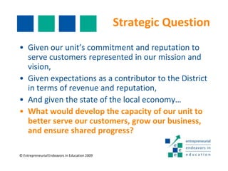 Strategic Frameworking Process