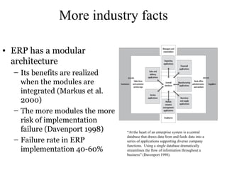 More industry facts

• ERP has a modular
  architecture
  – Its benefits are realized
    when the modules are
    integra...