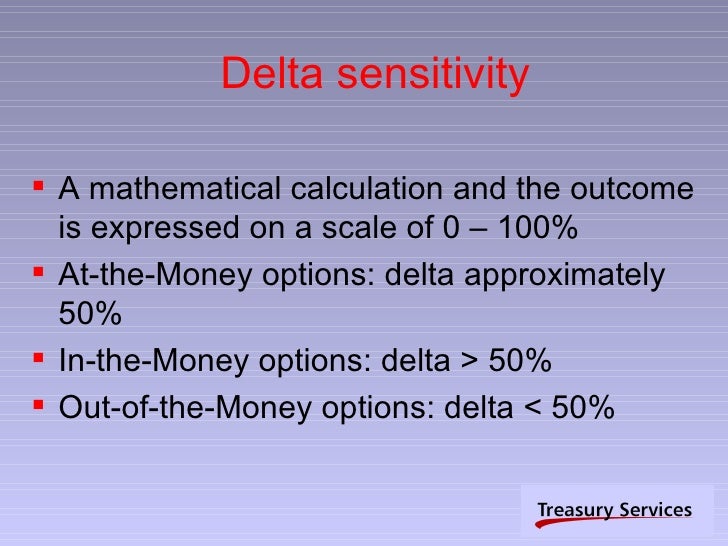 Fx options delta calculation