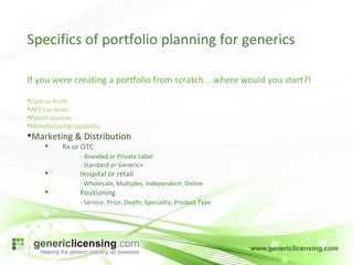 If you were creating a portfolio from scratch... where would you start?! Cash vs Profit IMS top down Patent expiries Manufacturing capability Marketing & Distribution Rx or OTC -  Branded or Private Label - Standard or Generic+ Hospital or retail - Wholesale, Multiples, Independent, Online   Positioning - Service, Price, Depth, Speciality, Product Type Specifics of portfolio planning for generics 