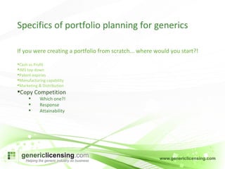 If you were creating a portfolio from scratch... where would you start?! Cash vs Profit IMS top down Patent expiries Manufacturing capability Marketing & Distribution Copy Competition Which one?! Response Attainability Specifics of portfolio planning for generics 