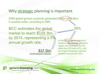 Why  strategic  planning is important 2009 global generic products generated $83bn (€59.8bn) in audited sales, according to IMS.  In the $59bn global generics market in  developed  countries, Japan only accounts for 6%, while the US holds 42%, and five major European national markets account for 23%.  BCC estimates the global market to reach $129.3bn by 2014, representing a 9% annual growth rate. 29% $37.5bn Undeveloped markets 