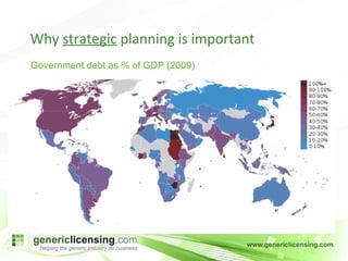 Why  strategic  planning is important Government debt as % of GDP (2009) 