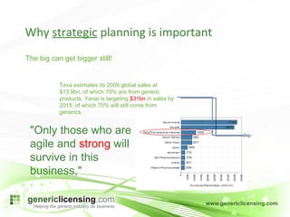 Why  strategic  planning is important The big can get bigger still! Teva estimates its 2009 global sales at $13.9bn, of which 70% are from generic products. Yanai is targeting  $31bn  in sales by 2015, of which 70% will still come from generics. "Only those who are agile and  strong  will survive in this business,"  
