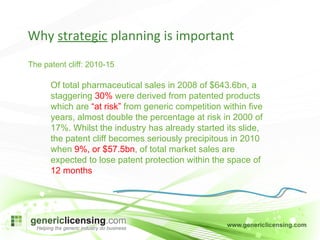 Why  strategic  planning is important The patent cliff: 2010-15  Of total pharmaceutical sales in 2008 of $643.6bn, a staggering  30%  were derived from patented products which are  “at risk”  from generic competition within five years, almost double the percentage at risk in 2000 of 17%. Whilst the industry has already started its slide, the patent cliff becomes seriously precipitous in 2010 when  9%, or $57.5bn , of total market sales are expected to lose patent protection within the space of  12 months 