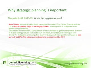 The patent cliff: 2010-15.  Whats the big pharma plan? Astra Zeneca  announced today that it has agreed to market 18 of Torrent Pharmaceuticals Ltd.’s  branded generic drugs in 9 emerging markets , marking the U.K. drugmaker’s first generic-drug partnership. Unlike some its competitors, Astra Zeneca is very vulnerable to generic competition as many of its best selling products such as Nexium for ulcers, the antipsychotic Seroquel and Crestor for cholesterol. are near patent expiry. Industry analysts expect the company to  lose as much as 25% of its sales revenue to generic encroachment by 2014. Why  strategic  planning is important 