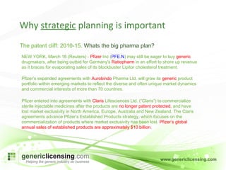 The patent cliff: 2010-15.  Whats the big pharma plan? NEW YORK, March 18 (Reuters) -  Pfizer  Inc ( PFE.N ) may still be eager to buy  generic  drugmakers, after being outbid for Germany's  Ratiopharm  in an effort to shore up revenue as it braces for evaporating sales of its blockbuster Lipitor cholesterol treatment. Pfizer’s expanded agreements with  Aurobindo  Pharma Ltd. will grow its  generic  product portfolio within emerging markets to reflect the diverse and often unique market dynamics and commercial interests of more than 70 countries. Pfizer entered into agreements with  Claris  Lifesciences Ltd. (“Claris”) to commercialize sterile injectable medicines after the products are  no longer patent protected , and have lost market exclusivity in North America, Europe, Australia and New Zealand. The Claris agreements advance Pfizer’s Established Products strategy, which focuses on the commercialization of products where market exclusivity has been lost.  Pfizer’s global annual sales of established products are approximately $10 billion. Why  strategic  planning is important 