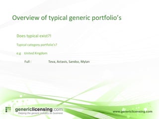 Does typical exist?! Typical category portfolio’s? e.g  United Kingdom Full : Teva, Actavis, Sandoz, Mylan Overview of typical generic portfolio’s 