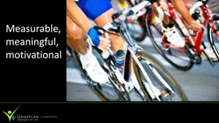 Measurable,
meaningful,
motivational
 