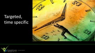 Targeted,
time specific
 