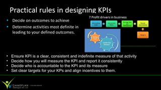Practical rules in designing KPIs
• Decide on outcomes to achieve
• Determine activities most definite in
  leading to your defined outcomes.




•   Ensure KPI is a clear, consistent and indefinite measure of that activity
•   Decide how you will measure the KPI and report it consistently
•   Decide who is accountable to the KPI and its measure
•   Set clear targets for your KPs and align incentives to them.
 
