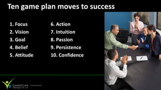 Ten game plan moves to success

1. Focus      6. Action
2. Vision     7. Intuition
3. Goal       8. Passion
4. Belief     9. Persistence
5. Attitude   10. Confidence
 