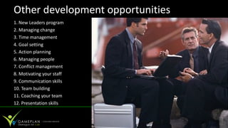 Other development opportunities
1. New Leaders program
2. Managing change
3. Time management
4. Goal setting
5. Action planning
6. Managing people
7. Conflict management
8. Motivating your staff
9. Communication skills
10. Team building
11. Coaching your team
12. Presentation skills
 