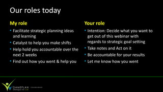 Our roles today
My role                                 Your role
• Facilitate strategic planning ideas   • Intention: Decide what you want to
  and learning                            get out of this webinar with
• Catalyst to help you make shifts        regards to strategic goal setting
• Help hold you accountable over the    • Take notes and Act on it
  next 2 weeks                          • Be accountable for your results
• Find out how you went & help you      • Let me know how you went
 