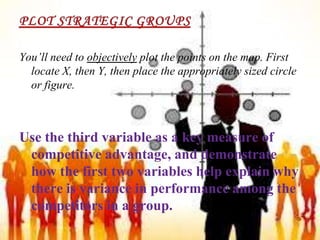 You’ll need to objectively plot the points on the map. First
locate X, then Y, then place the appropriately sized circle
or figure.
Use the third variable as a key measure of
competitive advantage, and demonstrate
how the first two variables help explain why
there is variance in performance among the
competitors in a group.
 