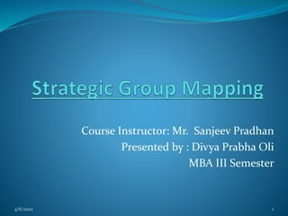 Course Instructor: Mr. Sanjeev Pradhan
Presented by : Divya Prabha Oli
MBA III Semester
1
4/6/2022