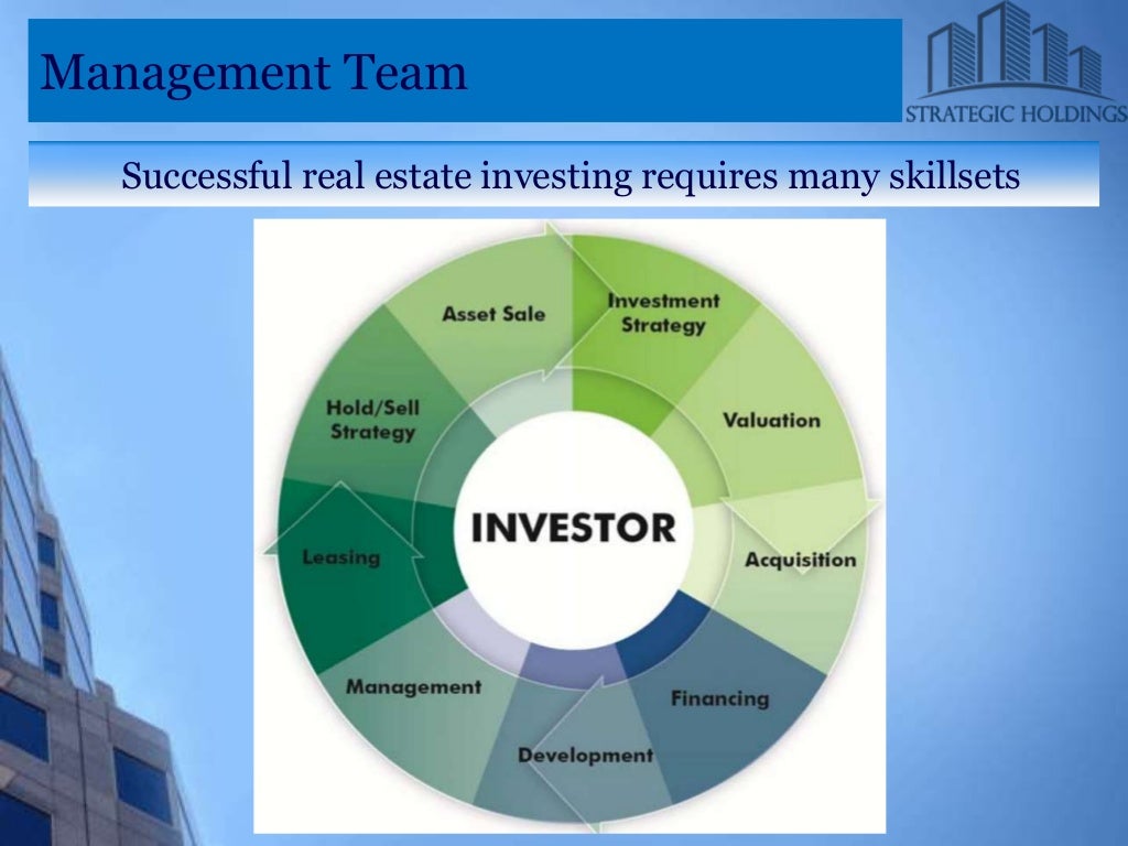 12 (preferred equity) offered via established Commercial Real Estate