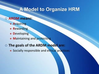 Strategic HRM | PPTX