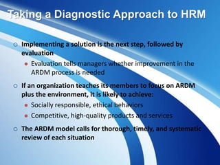 Strategic HRM | PPTX