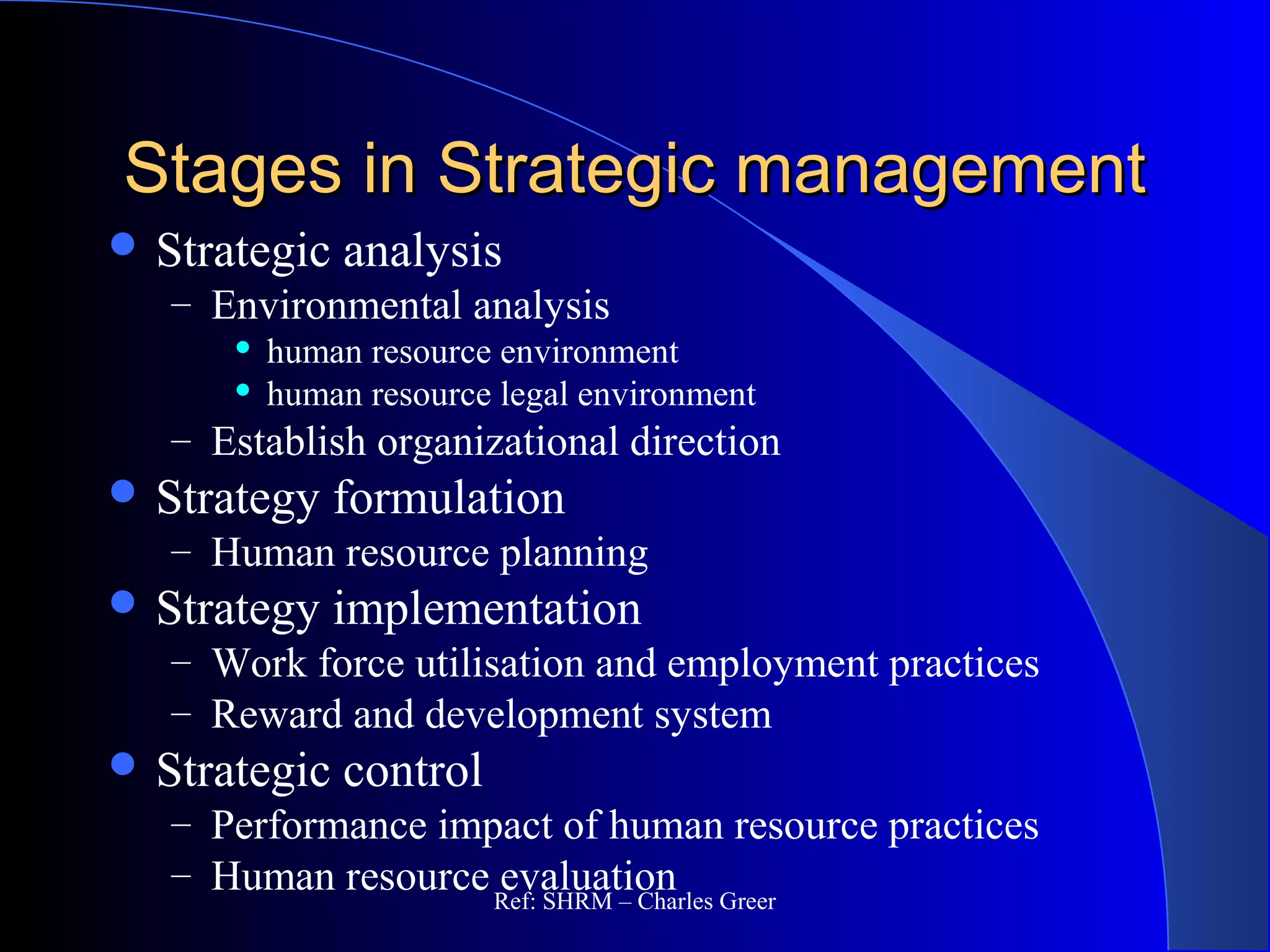 Stages in Strategic managementStages in Strategic management
 Strategic analysis
– Environmental analysis
 human resource environment
 human resource legal environment
– Establish organizational direction
 Strategy formulation
– Human resource planning
 Strategy implementation
– Work force utilisation and employment practices
– Reward and development system
 Strategic control
– Performance impact of human resource practices
– Human resource evaluationRef: SHRM – Charles Greer
 