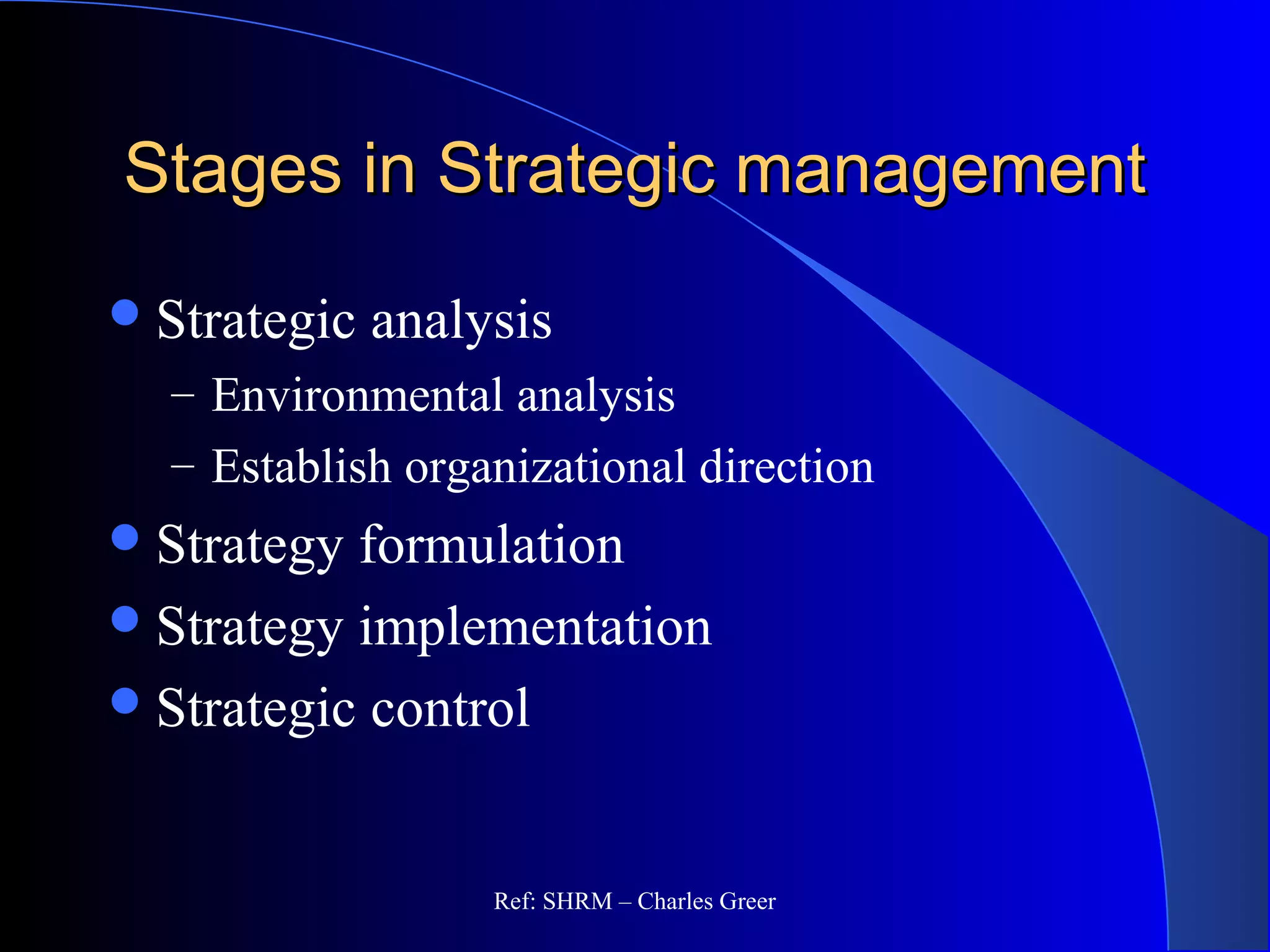 Stages in Strategic managementStages in Strategic management
Strategic analysis
– Environmental analysis
– Establish organizational direction
Strategy formulation
Strategy implementation
Strategic control
Ref: SHRM – Charles Greer
 