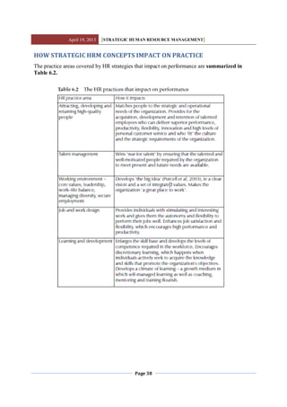 STRATEGIC HUMAN RESOURCE MANAGEMENT PROJECT | PDF