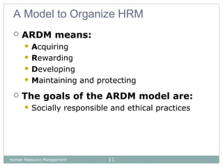 Strategic hrm | PPT
