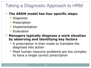 Strategic hrm | PPT