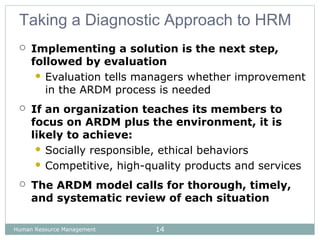 Strategic hrm | PPT