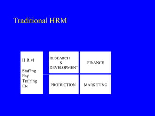 Strategic HRM {HR}