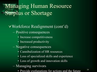 39
Managing Human Resource
Surplus or Shortage
Workforce Realignment (cont’d)
– Positive consequences
• Increase competitiveness
• Increased productivity
– Negative consequences
• Cannibalization of HR resources
• Loss of specialized skills and experience
• Loss of growth and innovation skills
– Managing survivors
• Provide explanations for actions and the future
 