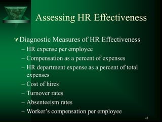 43
Assessing HR Effectiveness
Diagnostic Measures of HR Effectiveness
– HR expense per employee
– Compensation as a percent of expenses
– HR department expense as a percent of total
expenses
– Cost of hires
– Turnover rates
– Absenteeism rates
– Worker’s compensation per employee
 