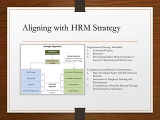 Aligning with HRM Strategy
Organizational Strategy Identified:
1. Committed Expert
2. Retention
3. Developing Subject Matter Expertise to
Increase Organizational Effectiveness
Compensation and Benefits Characteristics.
1. Meet-the-Market Salary with Discretionary
Benefits
2. Investment in Employee Training and
Development
3. Commitment to Personal Mastery Through
Professional Fee Allowances.
 