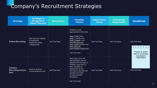 Company’s Recruitment Strategies
Strategy
Strategy is
Designed to
Close This Gap
Description
Possible
Tactics
Team Action
Items
Individuals
Responsible
Deadlines
Online Recruiting
Not reaching majority
of applicants,
especially young
collage grads
Add Text Here
Research most
appropriate on-line sites;
www. Indeed.com
www. Linkedin.com
www.Craigsist .com
www.Monstor.com
www.Career Builder.com
www.Jobs.net:
www.Hotjobs.Yahoo.com
Add Text Here
Add Text Here Add Text Here Add Text Here
Prepare an action
plan for conducting
recruitment in
Campus
Recruiting and job
fairs
Need to improve
overall applicant pool
Add Text Here
Send team of an HR
representative with an
experienced manager or
frontline supervisor to
fairs- provides an
opportunity for job
services to ask both job
specific and hiring
process benefits
Questions.
Add Text Here
Add Text Here Add Text Here
organization
Add Text Here
11
 